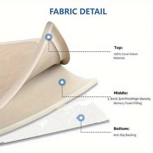 Marasonia™ Safety Baby Mat