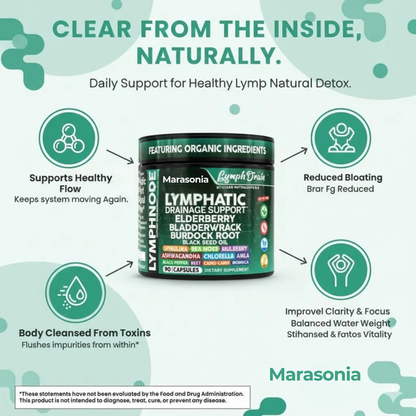 Marasonia™ LymphDrain Capsules