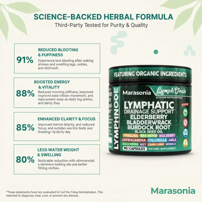 Marasonia™ LymphDrain Capsules