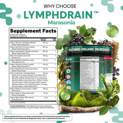 Marasonia™ LymphDrain Capsules